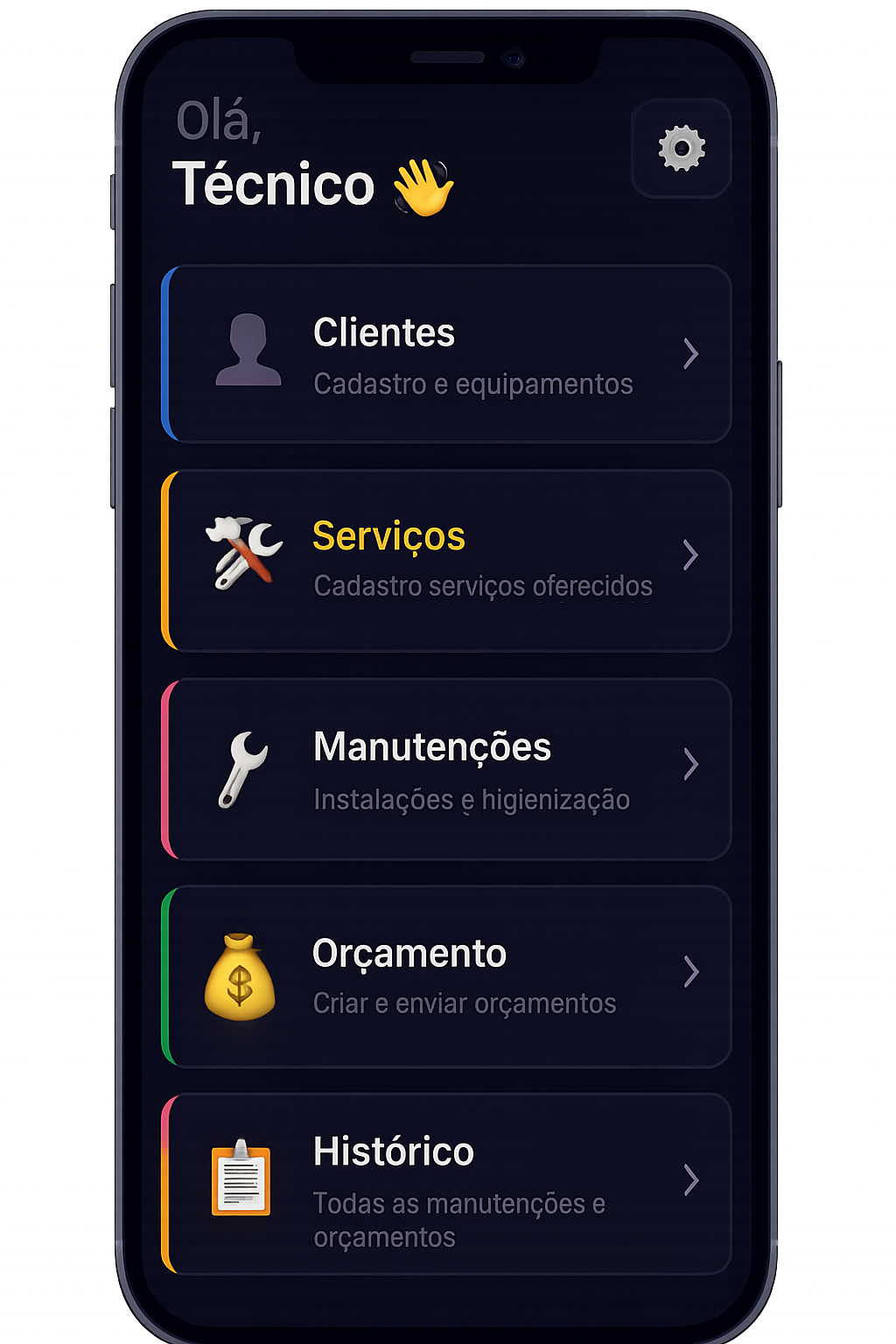 Dashboard do App Clima
